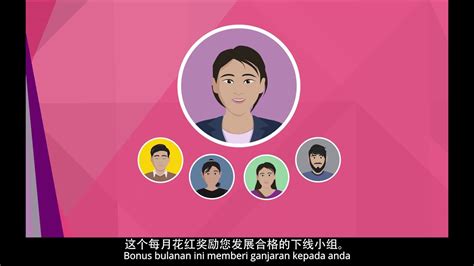 amway leadership bonus